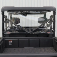 Clear Back Panel (PVC) For CFMoto UForce 600
