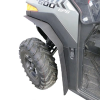 Front Mudguard Flares For CFMoto UForce 600